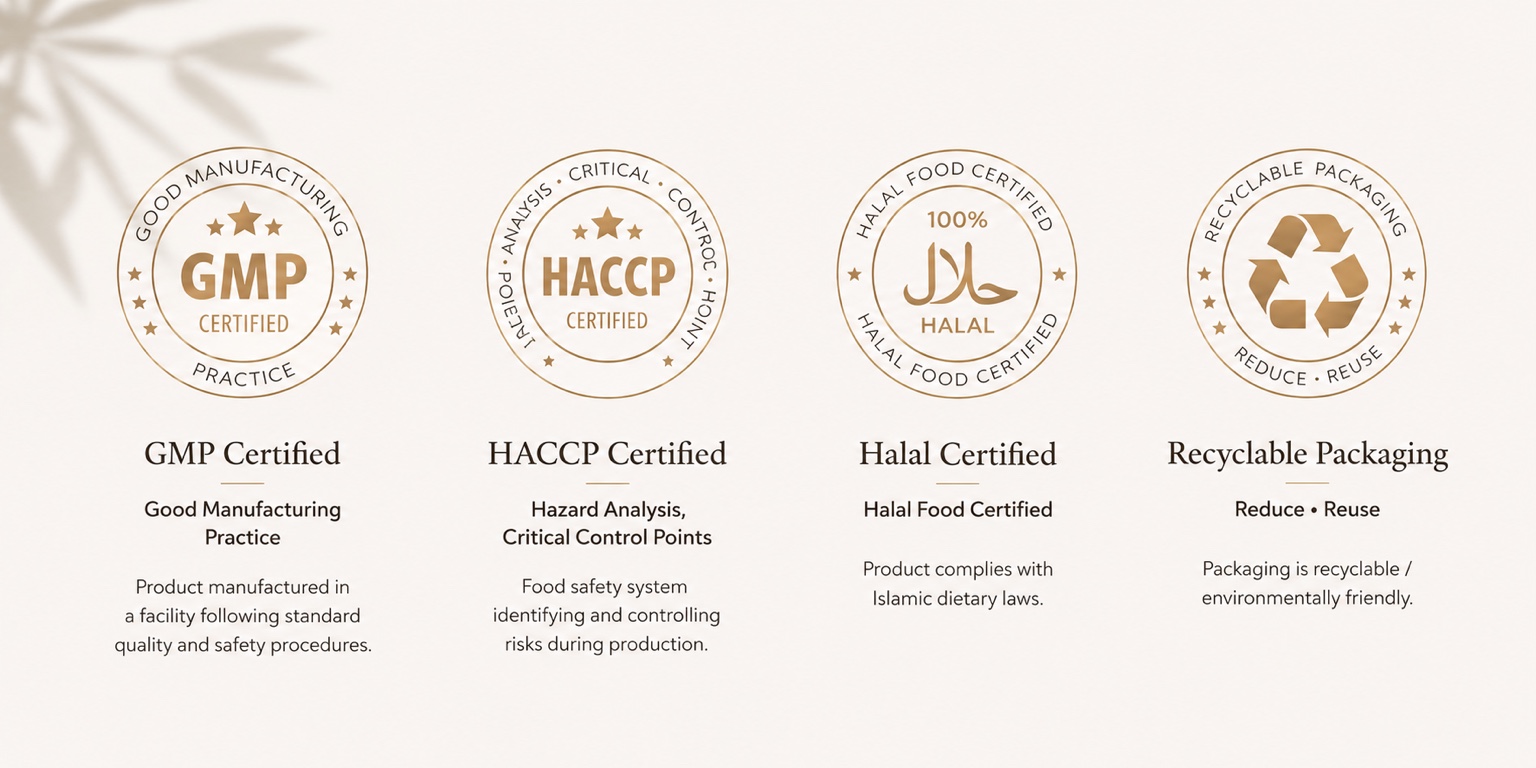 Nordic Omega quality standards: GMP certified, HACCP certified, Halal certified and recyclable packaging